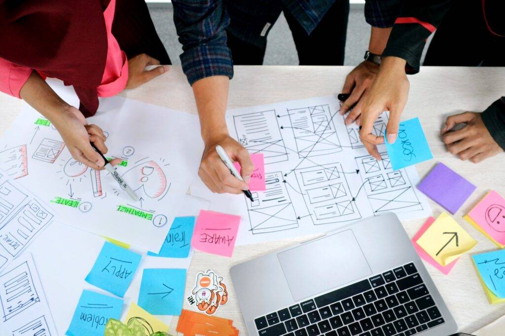 Keyword Research Process